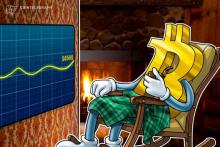 ビットコインのボラティリティ18ヵ月ぶり低水準/ 静かな仮想通貨相場に見られる3つの希望の兆しとは？