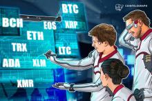 仮想通貨最新チャート分析：ビットコイン、イーサリアム、リップルなど…買いのチャンスのある通貨は？