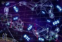 仮想通貨チャート分析（10月10日）：ビットコイン、イーサリアム、リップルなど主要通貨10種