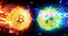 リップルの「カップアンドハンドル形成」ビットコイン日足の「ゴールデンクロス」に注目｜仮想通貨テクニカル分析