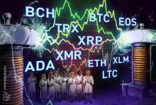 仮想通貨最新チャート分析：ビットコイン、イーサリアム、リップル、ビットコインキャッシュ 、イオス