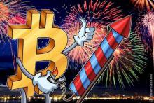 【追記】急騰するBTC、先物上場期待ラリー第二章開幕か 仮想通貨ビットコイン相場市況(11月28日)