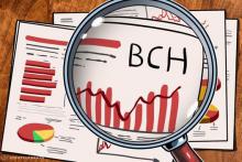 仮想通貨ビットコインキャッシュどうなる？ 自称サトシ・ナカモト側のハッシュレートが60％超