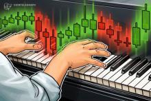 ビットコイン相場は再び年初来安値を更新、ETHも急落　仮想通貨相場市況(11月19日)