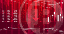 仮想通貨ビットコイン急落で年初来安値更新｜下落要因と専門家の意見