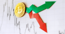 米主要メディアによる仮想通貨の報道傾向に関する調査分析｜下落相場の関連報道が顕著