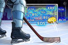 上昇基調は続く？仮想通貨ビットコイン(BTC)・リップル(XRP)・イーサリアム(ETH) のテクニカル分析