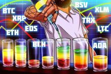 狭いレンジでの取引続く 相場はどちらに動く？ 仮想通貨価格分析 ビットコイン（BTC） リップル（XRP） イーサリアム（ETH）