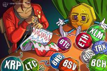 ダブルボトムの形成なるか？ 仮想通貨ビットコイン（BTC） イーサリアム（ETH） リップル（XRP）のテクニカル分析