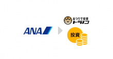 おつりで投資の「トラノコ」、国内初の「マイル投資」でANAと連携