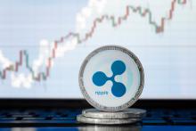 グローバルマーケットの減速がついに表面化、仮想通貨に集中するポジティブ材料＝天空の狐