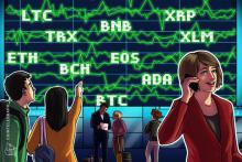 弱気派はいつ白旗を上げるのか？仮想通貨ビットコイン・イーサリアム・リップル（XRP）のテクニカル分析