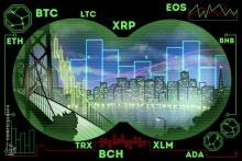 退屈な相場が続きそう…仮想通貨ビットコイン・イーサリアム・リップル（XRP）のテクニカル分析