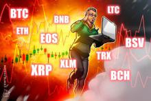 自信なさげな値動き続く 仮想通貨ビットコイン・イーサリアム・リップル（XRP）のテクニカル分析