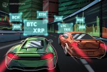 本物か？単なる異常か？仮想通貨ビットコイン・イーサリアム・リップル（XRP）のテクニカル分析