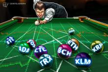 強気派がまだ元気なうちに…仮想通貨ビットコイン・イーサリアム・リップル（XRP）のテクニカル分析