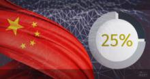 全世界のブロックチェーンプロジェクトの内、1/4は中国発