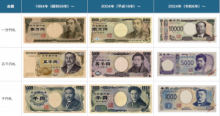 日本政府が「令和6年」に新紙幣発行を発表、キャッシュレス社会と仮想通貨決済への影響は