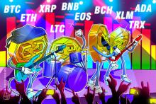激しいディフェンスによる売りの可能性も 仮想通貨ビットコイン・イーサリアム・リップル（XRP）のテクニカル分析
