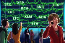 勢いの衰えはどこから…仮想通貨ビットコイン・イーサリアム・リップル（XRP）のテクニカル分析