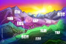 生気を取り戻せ！ 仮想通貨ビットコイン・イーサリアム・リップル（XRP）のテクニカル分析
