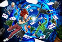 強気派が押し戻すのはいつか？仮想通貨ビットコイン・イーサリアム・リップル（XRP）のテクニカル分析