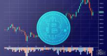 「ビットコインは成長している」価格上昇に転じた理由を新しいデータから考察