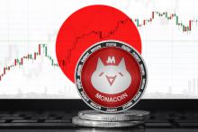 仮想通貨モナコイン２倍超えの急騰、コインチェックへ上場報道で。今後の動きは？