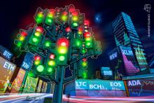満を持して高みへ 仮想通貨ビットコイン・イーサリアム・リップル（XRP）のテクニカル分析