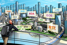 どのサポートを死守する必要あり？仮想通貨ビットコイン・イーサリアム・リップル（XRP）のテクニカル分析