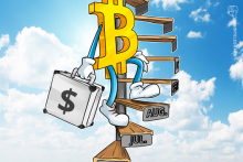 米国独立記念日にFOMOが発動？仮想通貨ビットコインと祝日の関係とは
