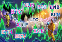 今年最安値からの反発なるか 仮想通貨ビットコイン・イーサリアム・リップル（XRP）のテクニカル分析