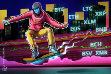 不意打ちに注意 仮想通貨ビットコイン・イーサリアム・リップル（XRP）のテクニカル分析