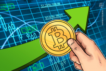 仮想通貨ビットコイン、大きな動きを示唆する3つの指標