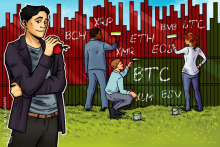 9080ドルが重要なサポート 仮想通貨ビットコイン・イーサリアム・リップル（XRP）のテクニカル分析