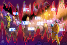 価格下落のビットコイン、9,080ドルが防衛ライン　仮想通貨ビットコイン・イーサリアム・リップル（XRP）のテクニカル分析