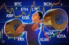 ７月16日 主要仮想通貨チャート分析　底を打った仮想通貨はどれか？