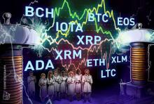 ８月31日仮想通貨価格分析！ラインや楽天の仮想通貨ニュースの影響は？