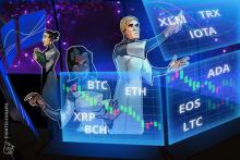 7月30日：ビットコイン・イーサ・リップルなど仮想通貨上位５種の価格テクニカル分析！