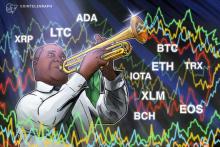 ８月１日：仮想通貨テクニカル分析、主要な仮想通貨が下落する中で次の一手は？
