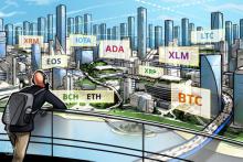 8月15日：ビットコインなど仮想通貨10種のテクニカル分析！