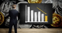 ビットコイン重要サポートラインを意識｜価格変動にOTC市場の急拡大が影響か？