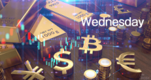 ビットコイン堅調な推移も、直近3日間に注視すべきイベントが2つ控える｜仮想通貨市況